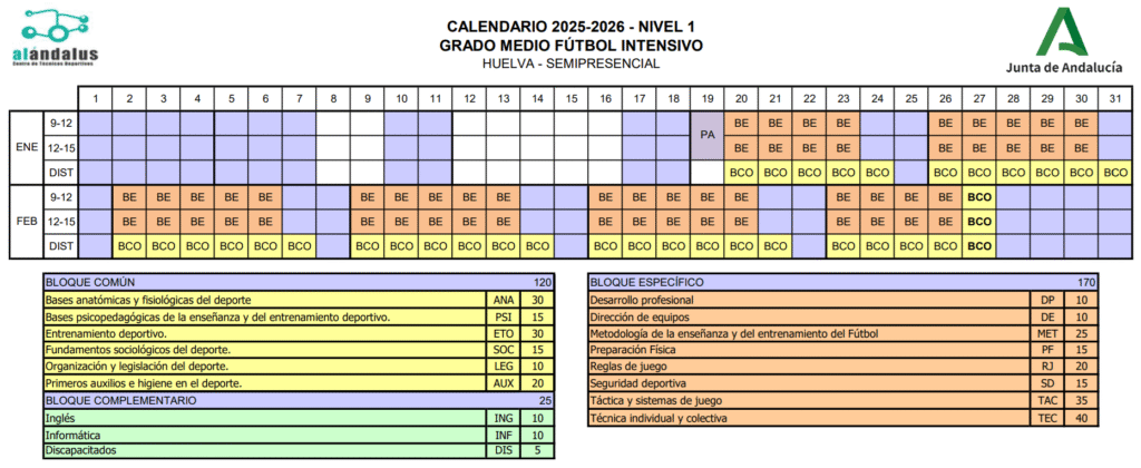 EDRE Fútbol Nivel 1 Huelva calendario nivel 1 fútbol huelva mañana
