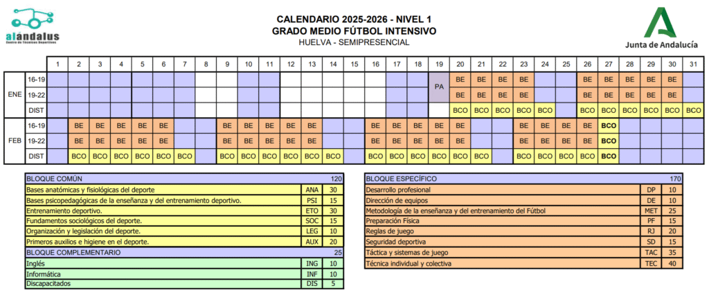 EDRE Fútbol Nivel 1 Huelva calendario nivel 1 fútbol huelva tarde