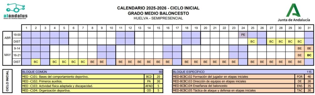 calendario ciclo inicial baloncesto huelva