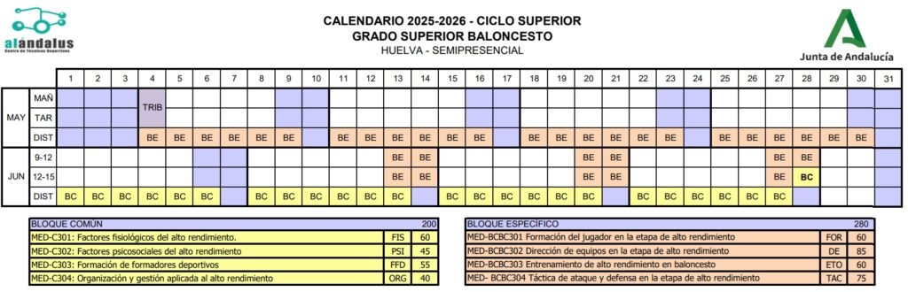 calendario ciclo superior baloncesto huelva