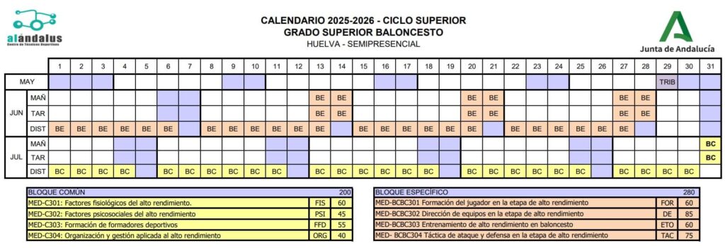 calendario ciclo superior baloncesto al Ándalus huelva 2025 2026