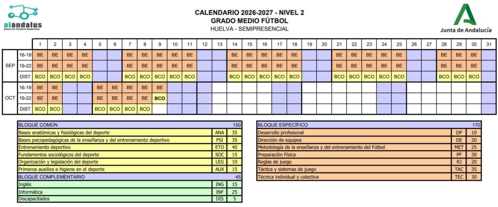 calendario nivel 2 fútbol al Ándalus huelva tarde 2026 2027