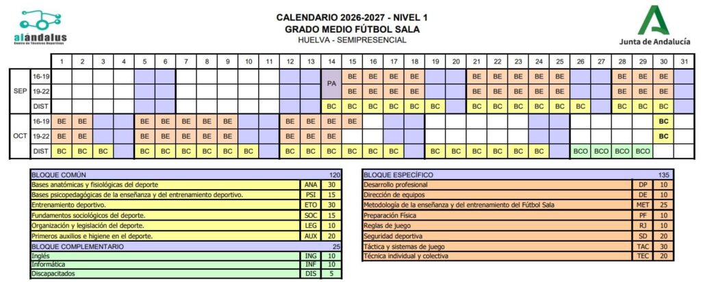 calendario nivel 1 fútbol sala al Ándalus huelva
