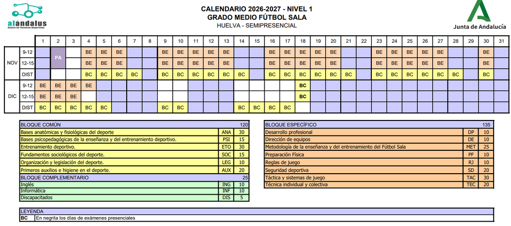 calendario nivel 1 fútbol sala huelva